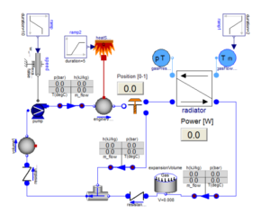 engine cooling system circuit