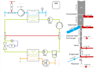 hvac system