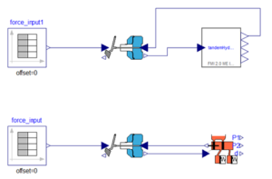 pneumatic actuation circuit