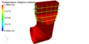 power cooling system analysis