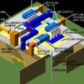 HVAC Case study