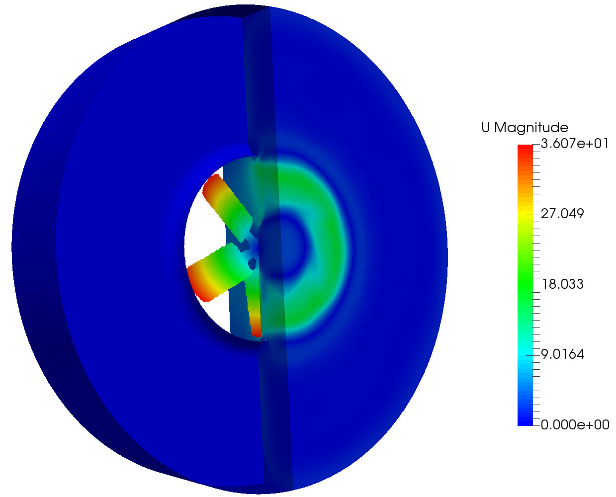 CFD analysis of fan, CFD analysis of Turbomachinery