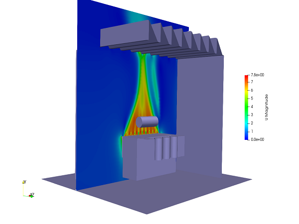 CFD analysis Dubai, CFD consulting services in UAE