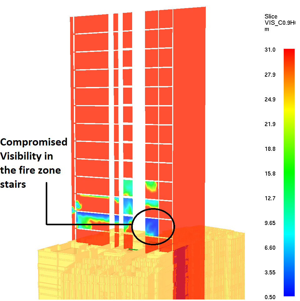 Fire Simulation in Dubai, Smoke analysis in India, Smoke analysis in Dubai 