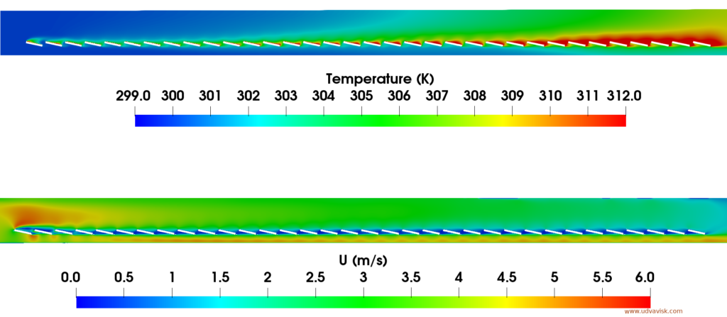 PV Solar Power Plant Contour