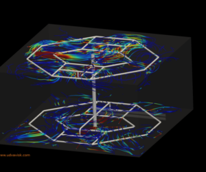 TES tank, CFD analysis services in New Delhi, CFD analysis in New Delhi, CFD services in New Delhi, CFD company India, CFD analysis company New Delhi, CFD analysis companies India, CFD Consulting Companies Mumbai, CFD analysis service in India, TES tank CFD analysis services in India