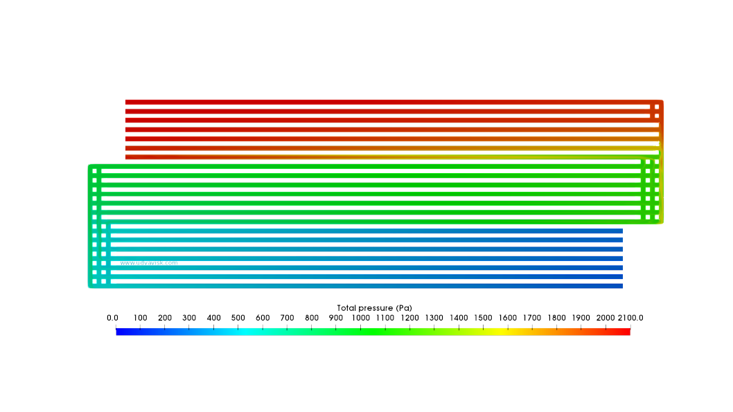 PEMFC Hydrogen Fuel Cell Total Pressure