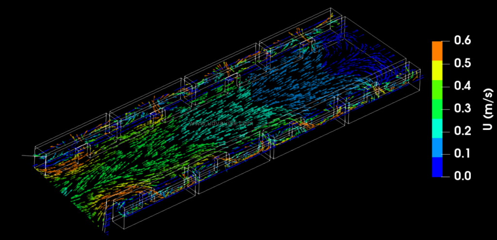 Effluent Treatment Plant