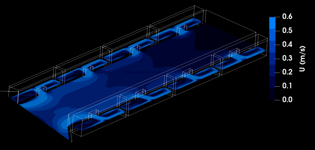 Sewage Treatment Plant, Wastewater Treatment Plant